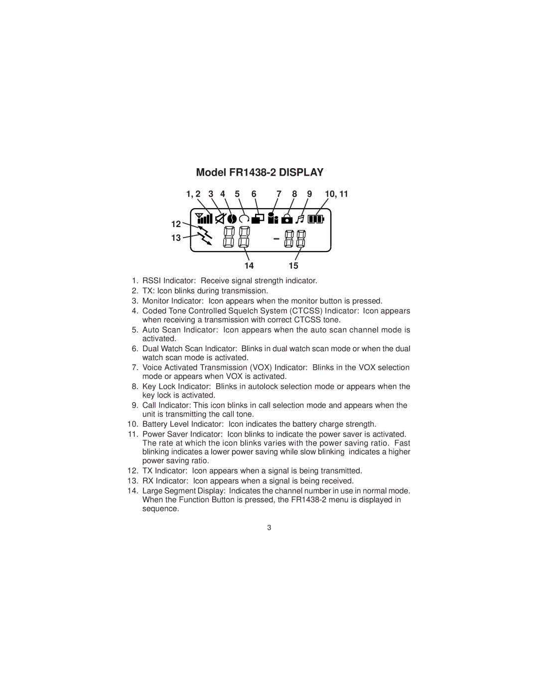 Audiovox FR-1438-2 owner manual Model FR1438-2 Display 