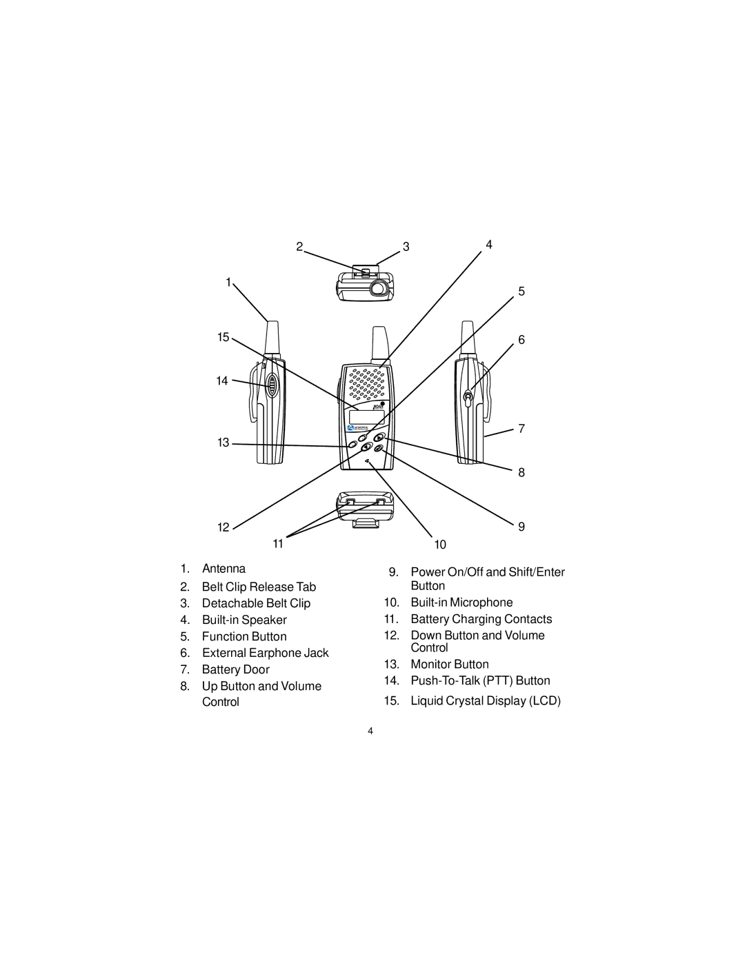 Audiovox FR-1538 owner manual 