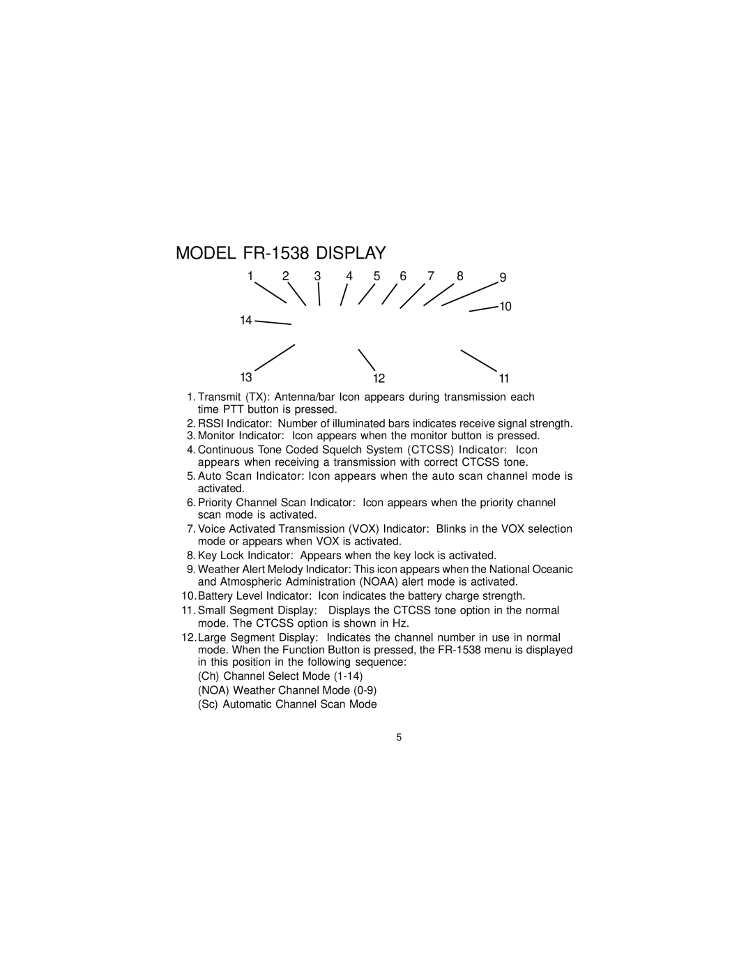 Audiovox owner manual Model FR-1538 Display 