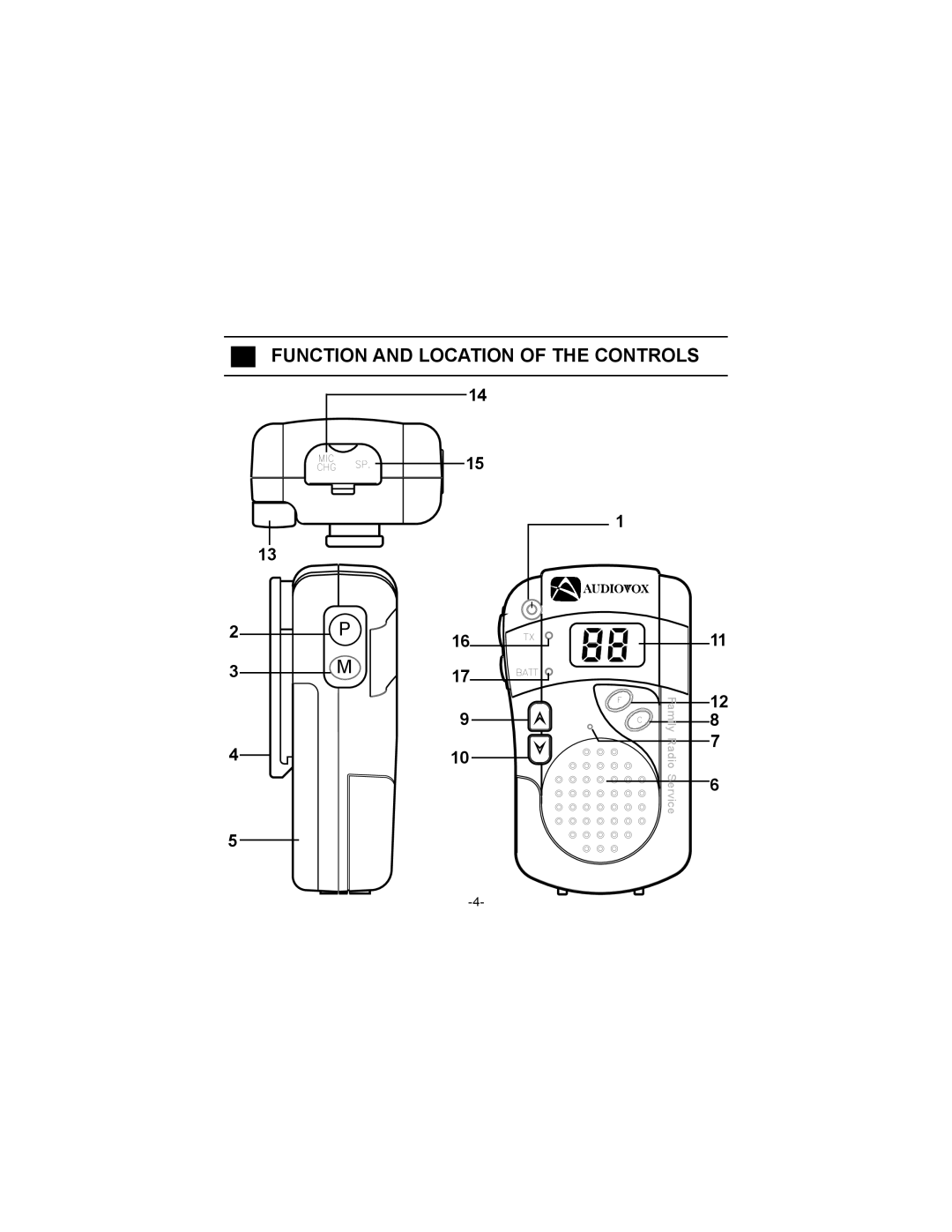 Audiovox FR-230 owner manual Function and Location of the Controls 