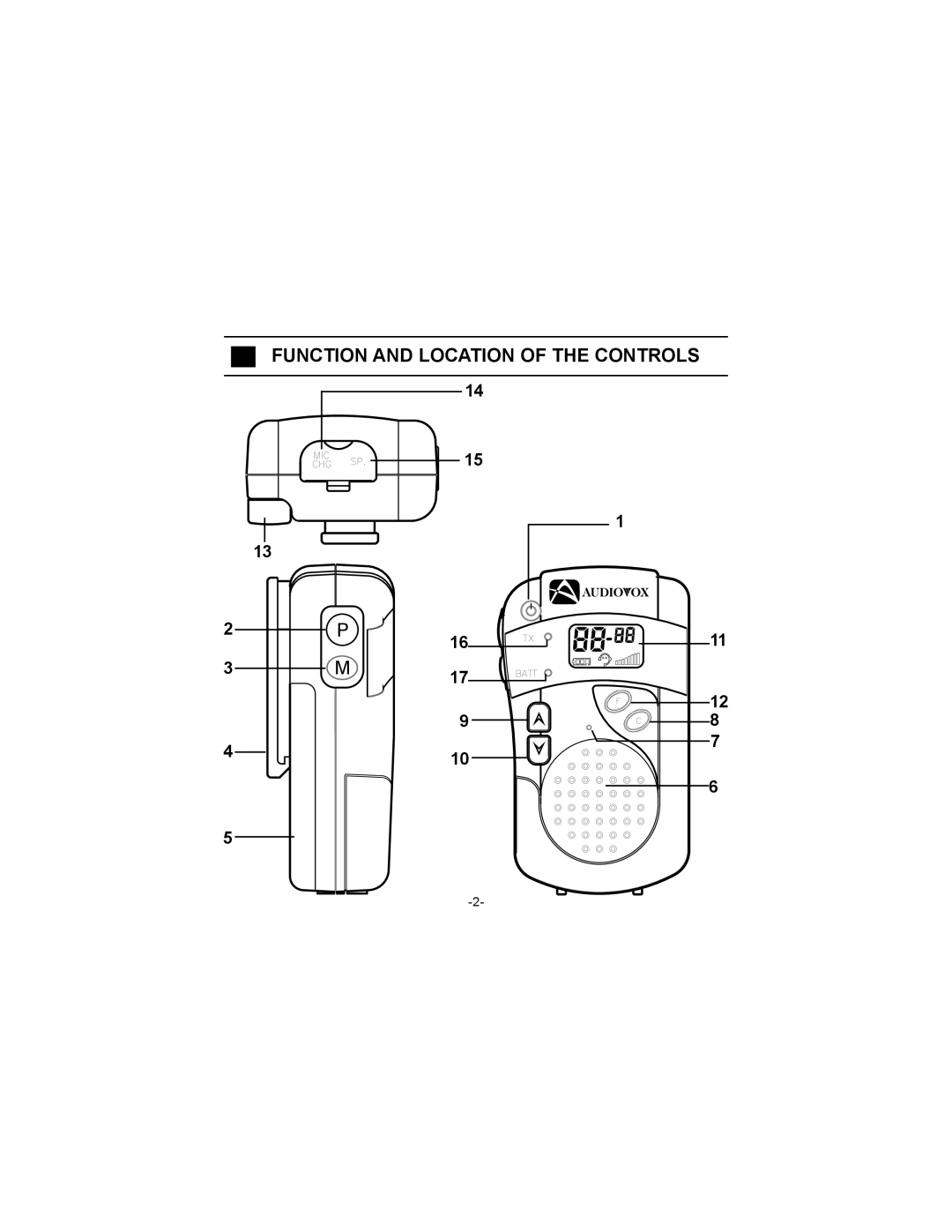 Audiovox FR-240 owner manual Function and Location of the Controls 