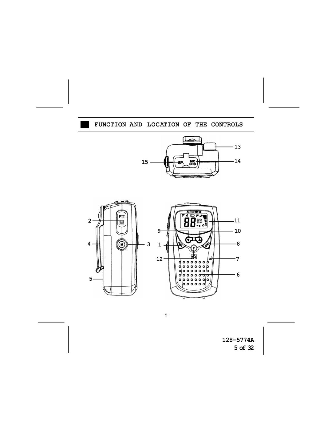 Audiovox FR-530 warranty Function and Location of the Controls 