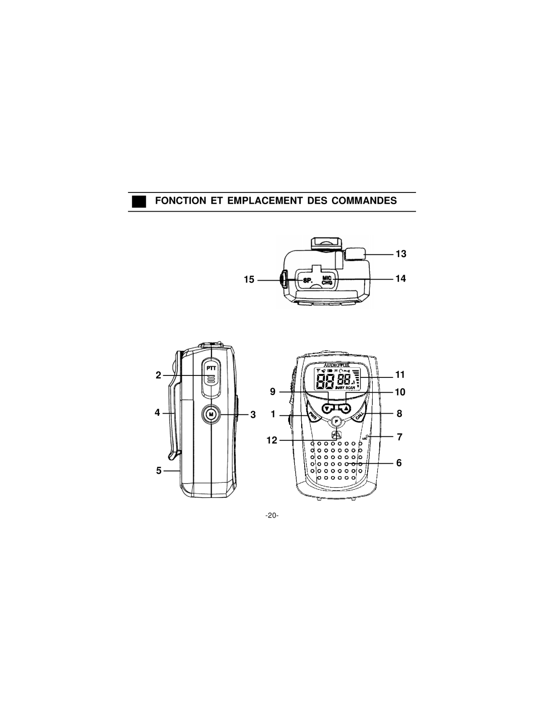 Audiovox FR-540 manuel dutilisation Fonction ET Emplacement DES Commandes 