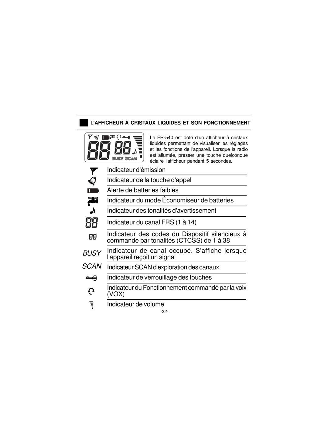 Audiovox FR-540 manuel dutilisation Lafficheur À Cristaux Liquides ET SON Fonctionnement 