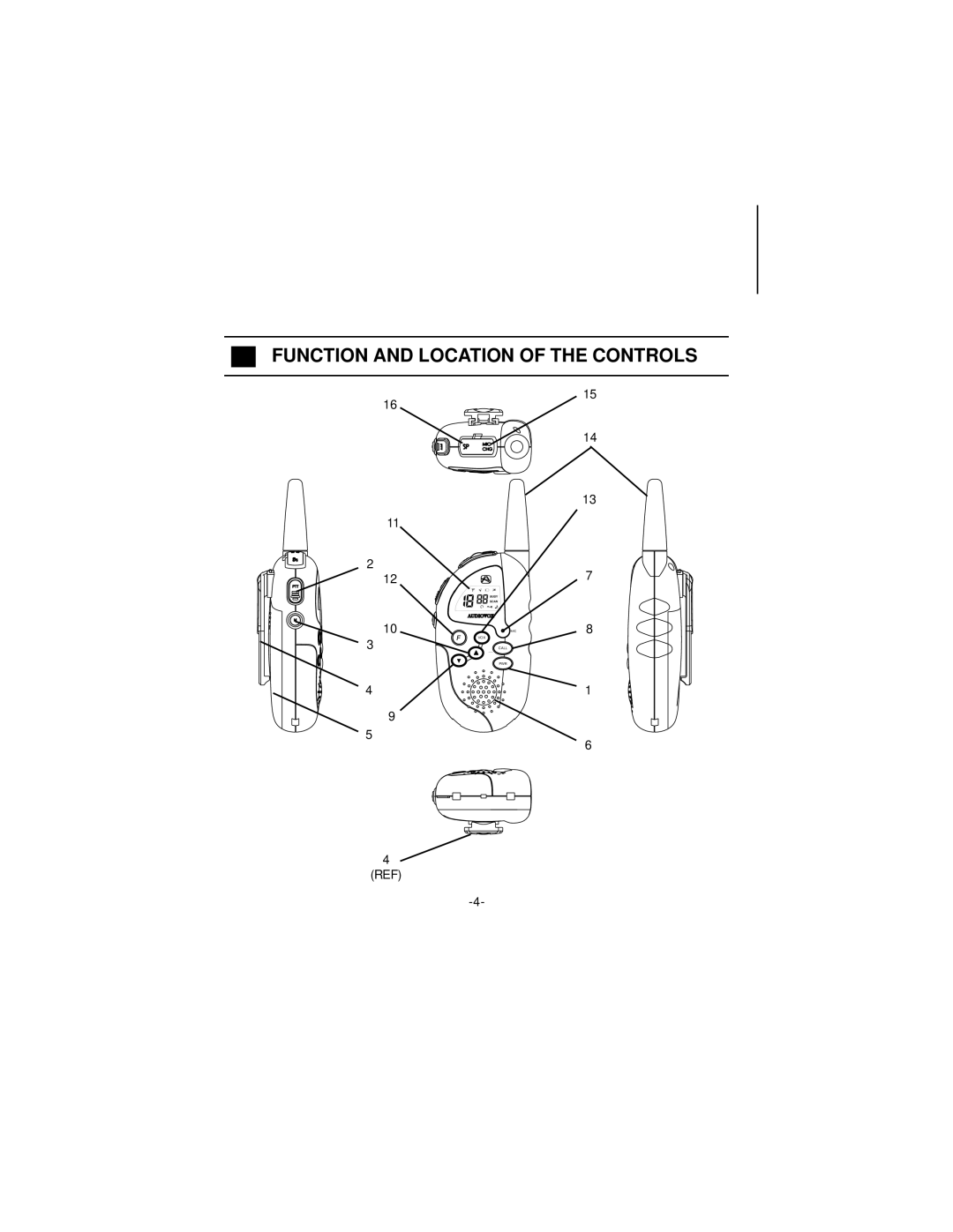 Audiovox FR-541 owner manual Function and Location of the Controls 