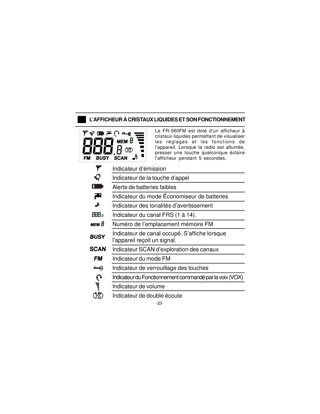 Audiovox FR-560FM manuel dutilisation ’AFFICHEUR À Cristaux Liquides ET SON Fonctionnement 