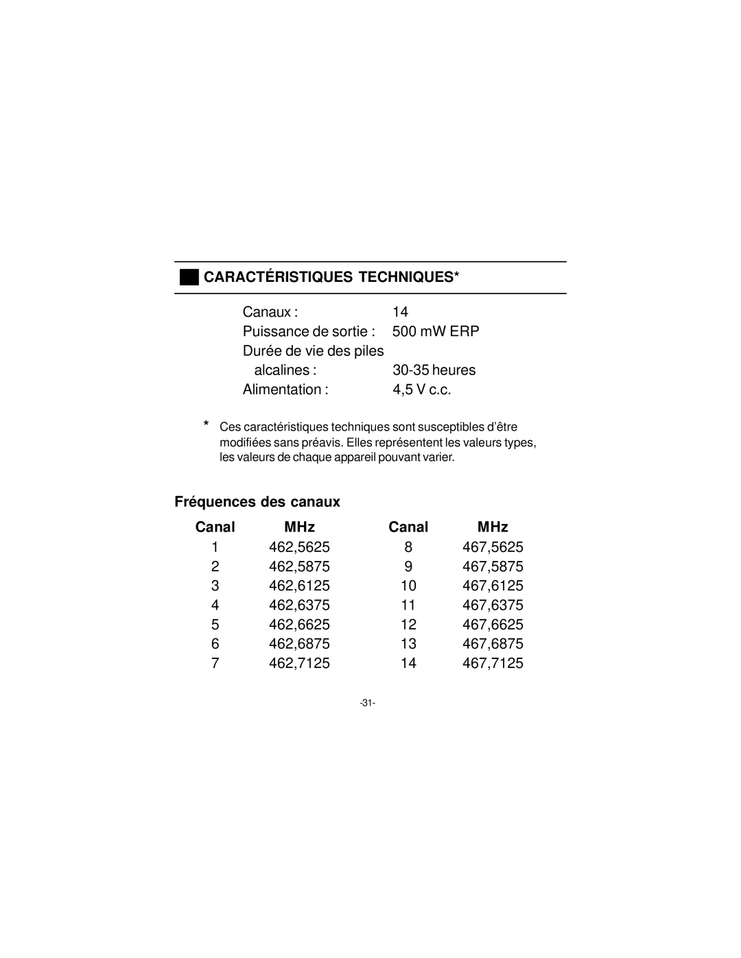 Audiovox FR-560FM manuel dutilisation Caractéristiques Techniques, Alimentation V c.c 