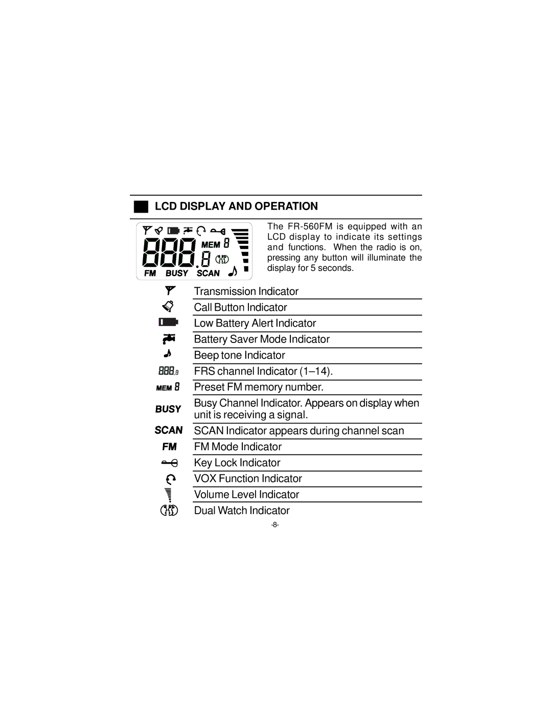 Audiovox FR-560FM manuel dutilisation LCD Display and Operation 