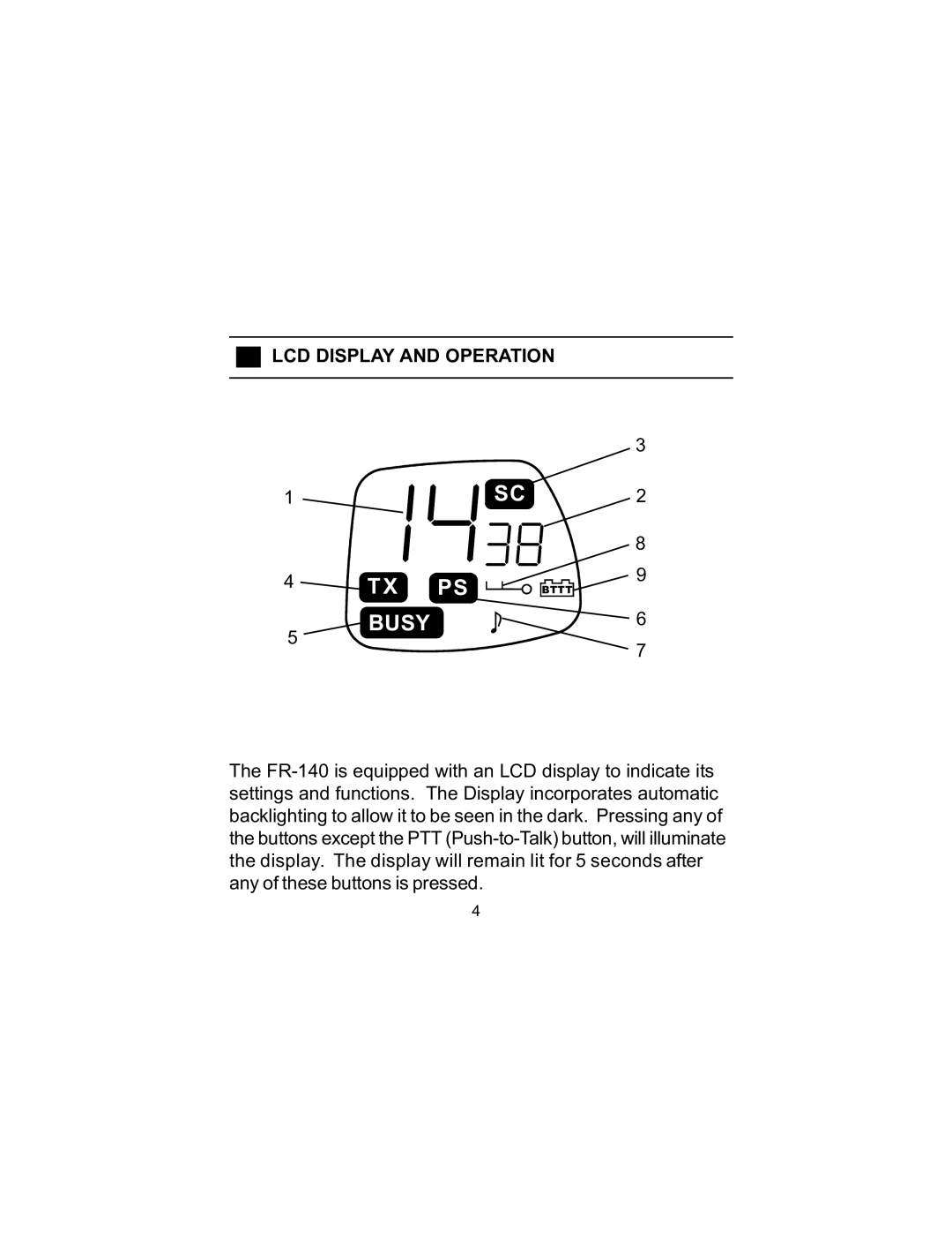 Audiovox FR140 owner manual PS ÿ ÝþÿüBUSY, LCD Display and Operation 