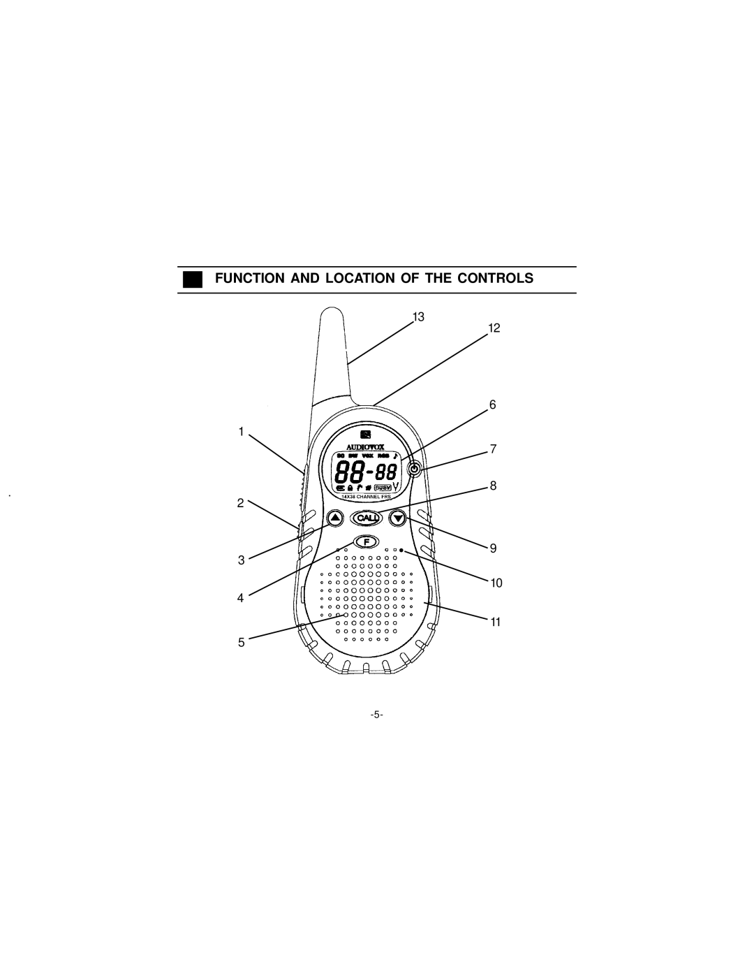 Audiovox FR-142B, FR1428 manual Function and Location of the Controls 