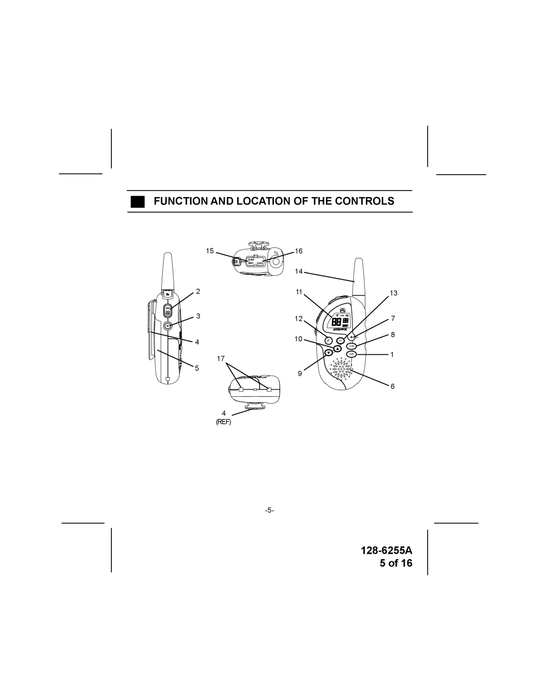 Audiovox FR5312 specifications Function and Location of the Controls 