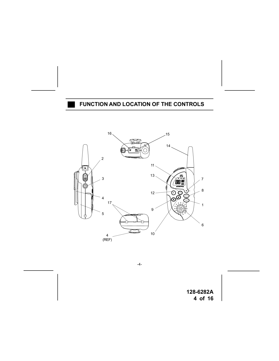 Audiovox FR548-2CH owner manual Function and Location of the Controls 