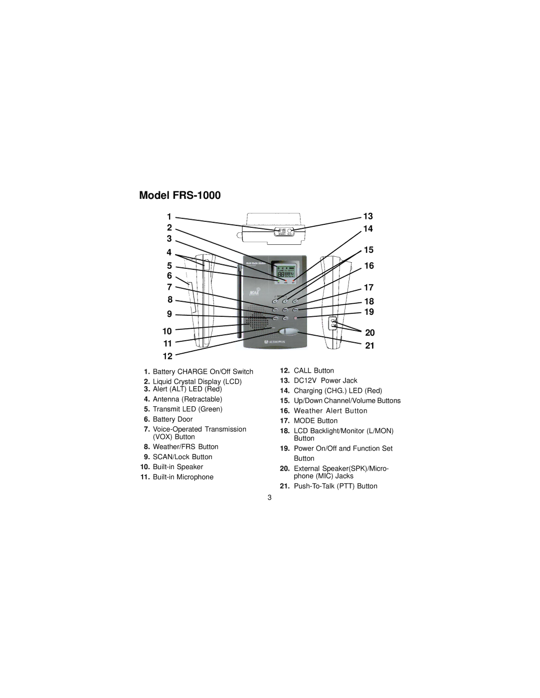 Audiovox FRS-1000F manual Model FRS-1000 