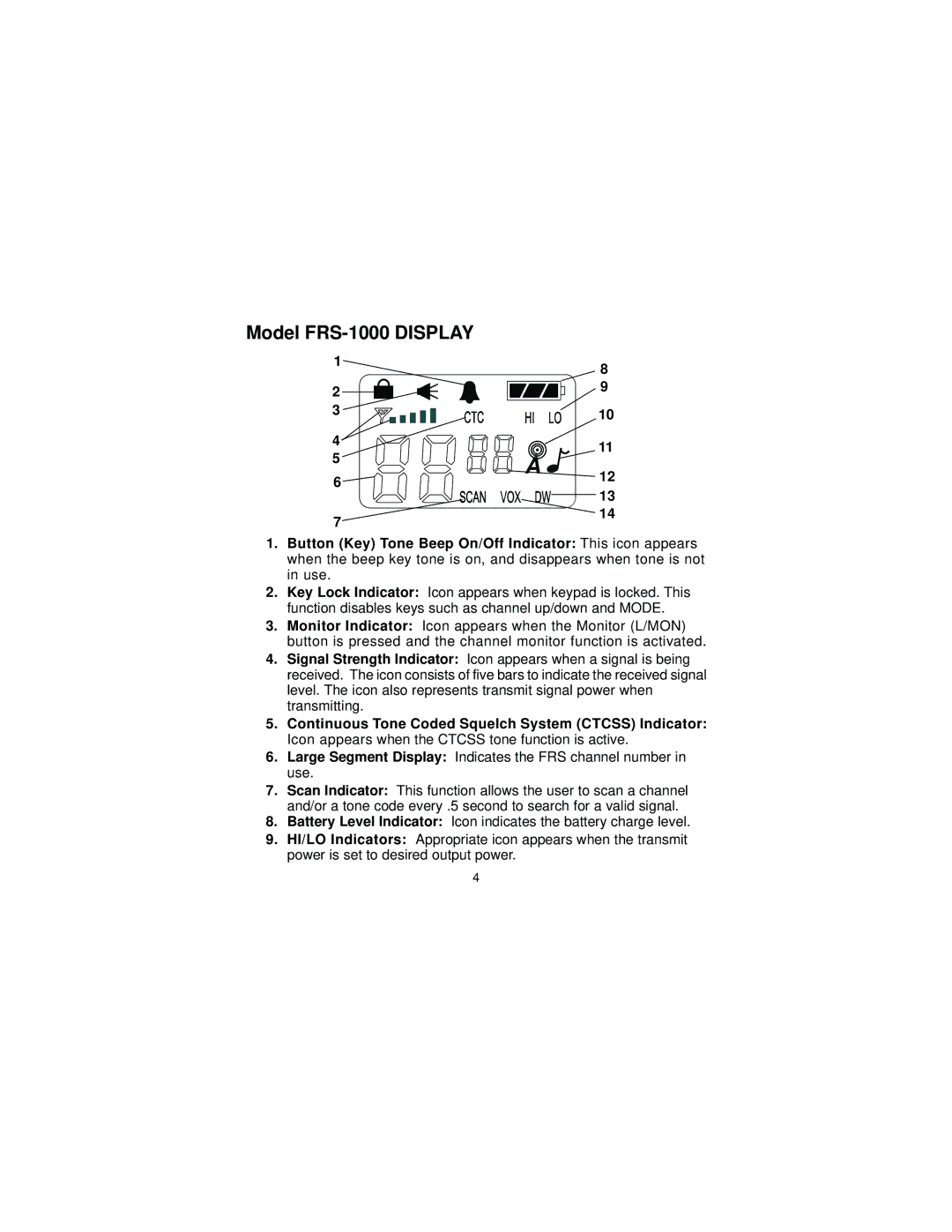 Audiovox FRS-1000F manual Model FRS-1000 Display 