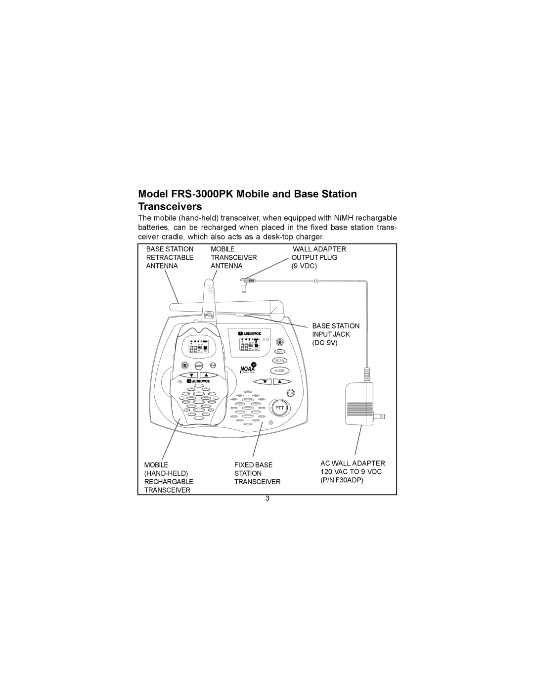 Audiovox manual Model FRS-3000PK Mobile and Base Station Transceivers 