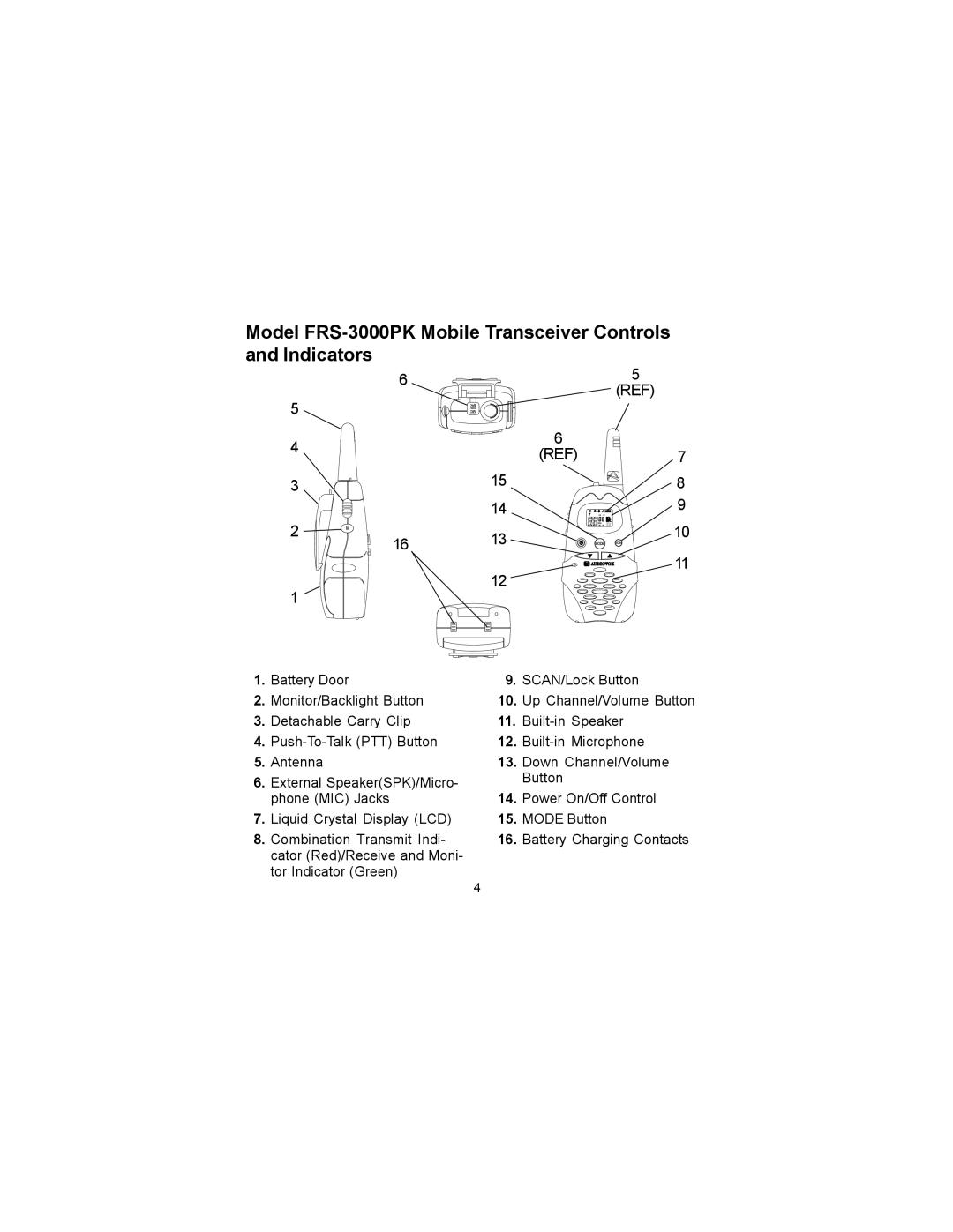 Audiovox manual Model FRS-3000PK Mobile Transceiver Controls and Indicators 