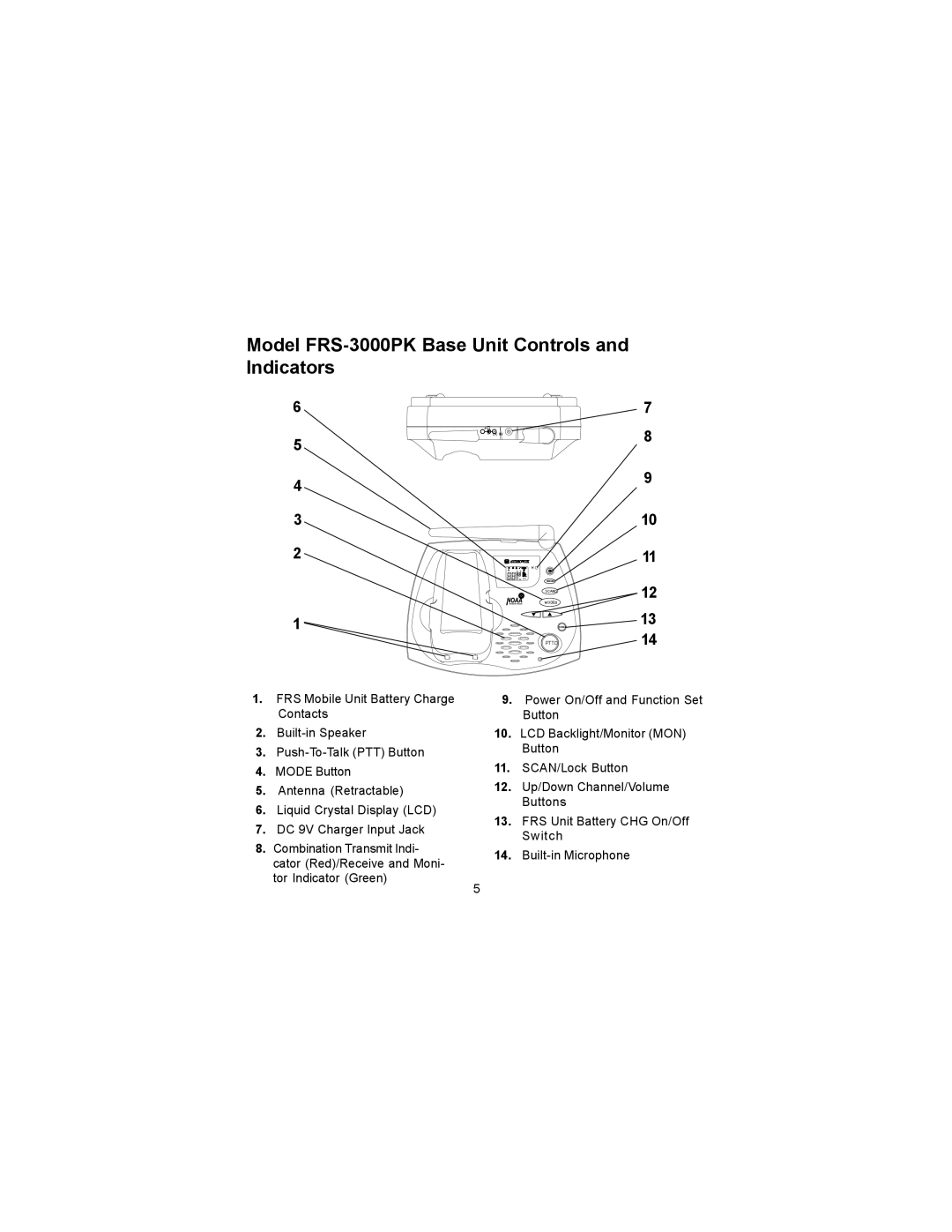 Audiovox manual Model FRS-3000PK Base Unit Controls and Indicators 