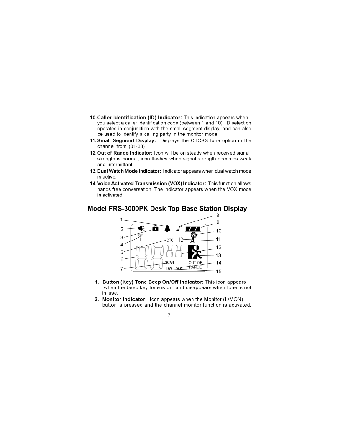 Audiovox manual Model FRS-3000PK Desk Top Base Station Display 