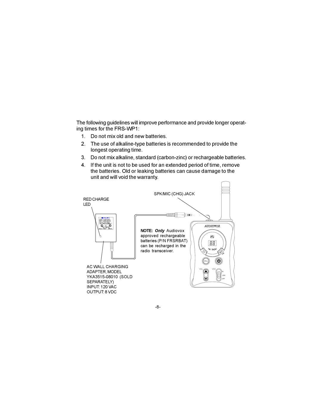 Audiovox FRS-WP1 owner manual SPK/MIC CHG Jack RED Charge LED 