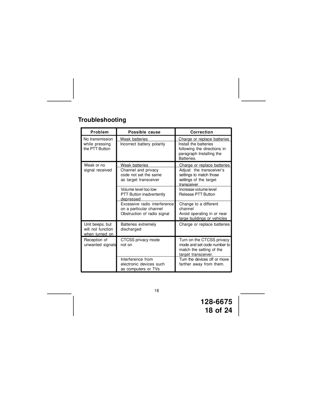 Audiovox FRS122-2 manual Troubleshooting, Problem Possible cause Correction 