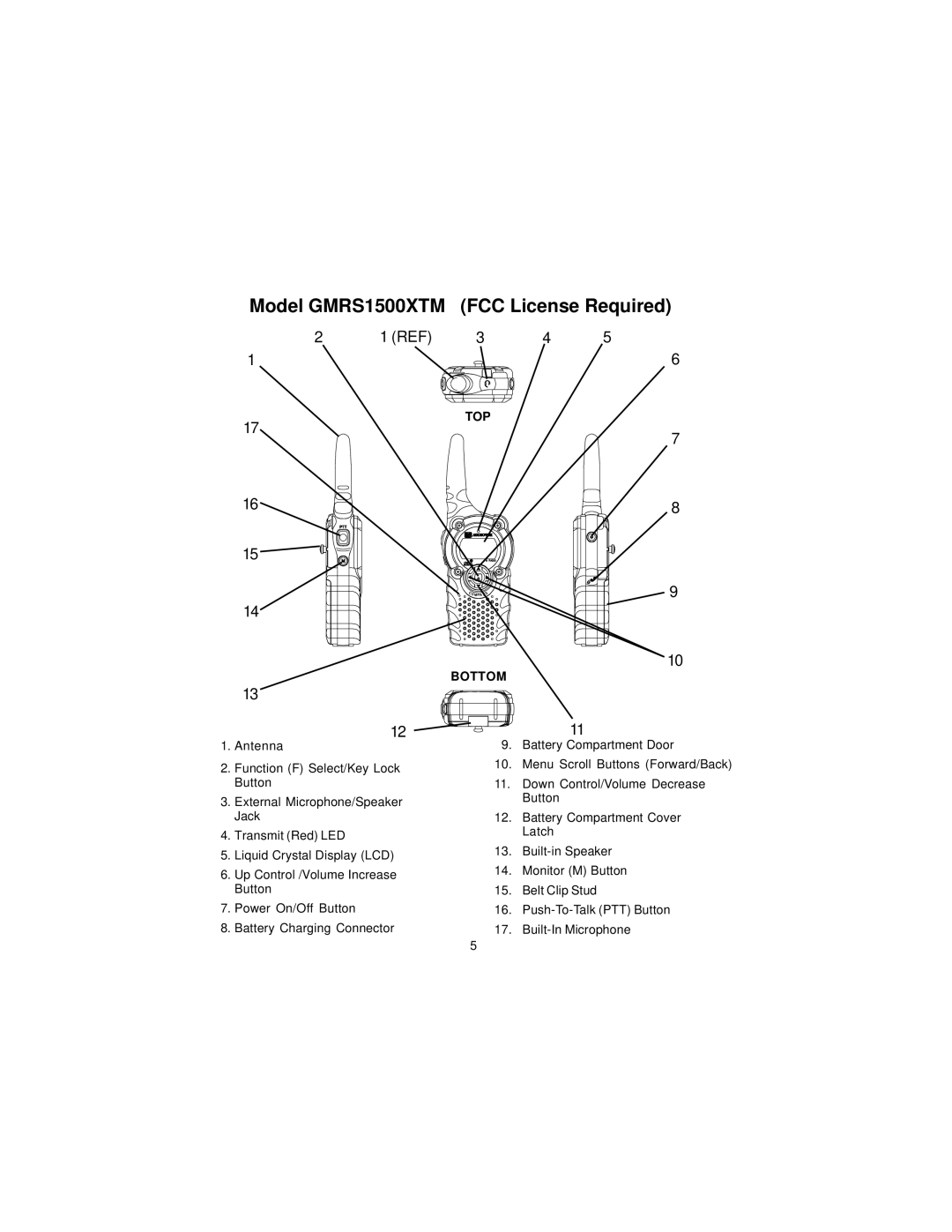 Audiovox GMRS-1500 manual Model GMRS1500XTM FCC License Required 