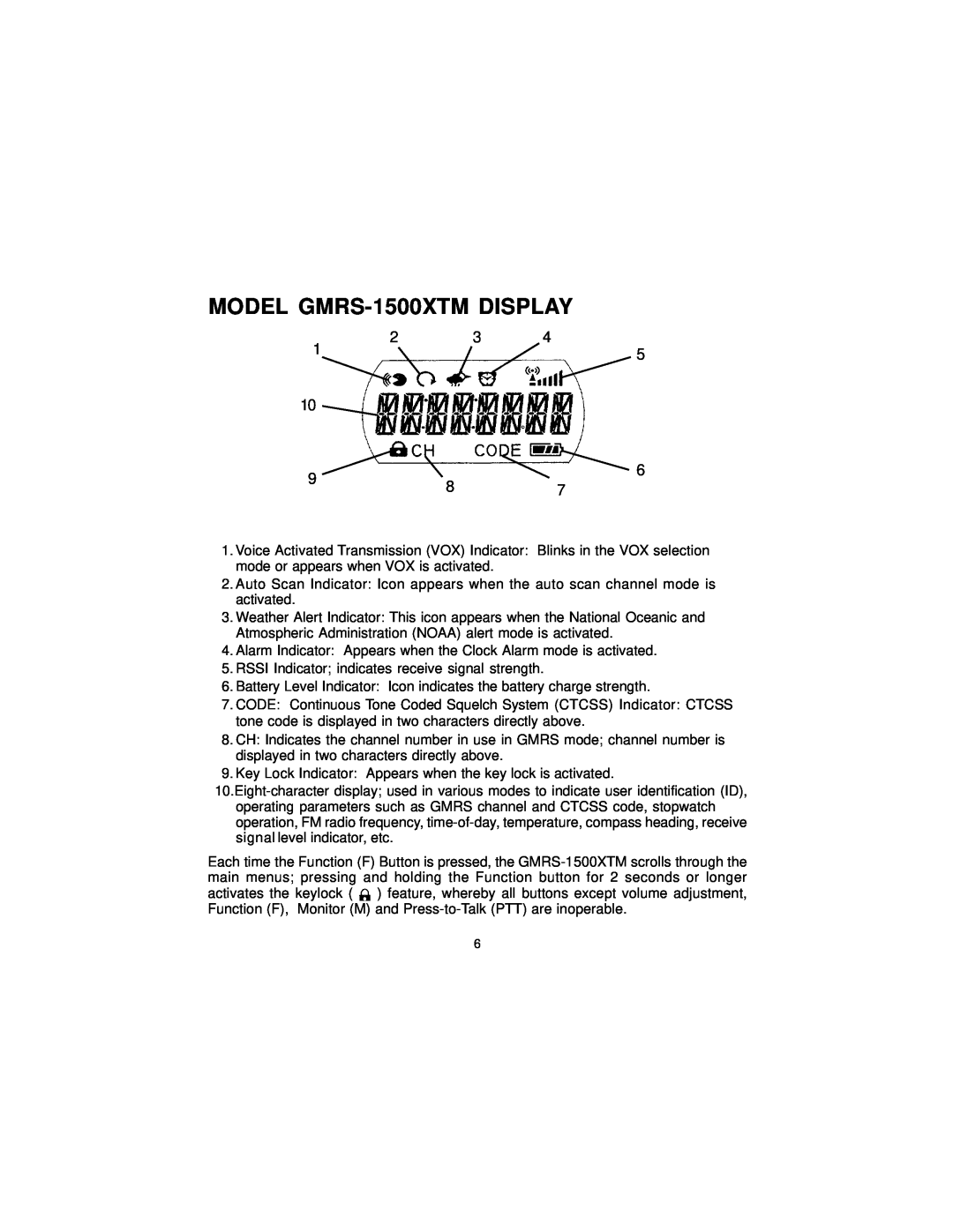 Audiovox manual MODEL GMRS-1500XTM DISPLAY 