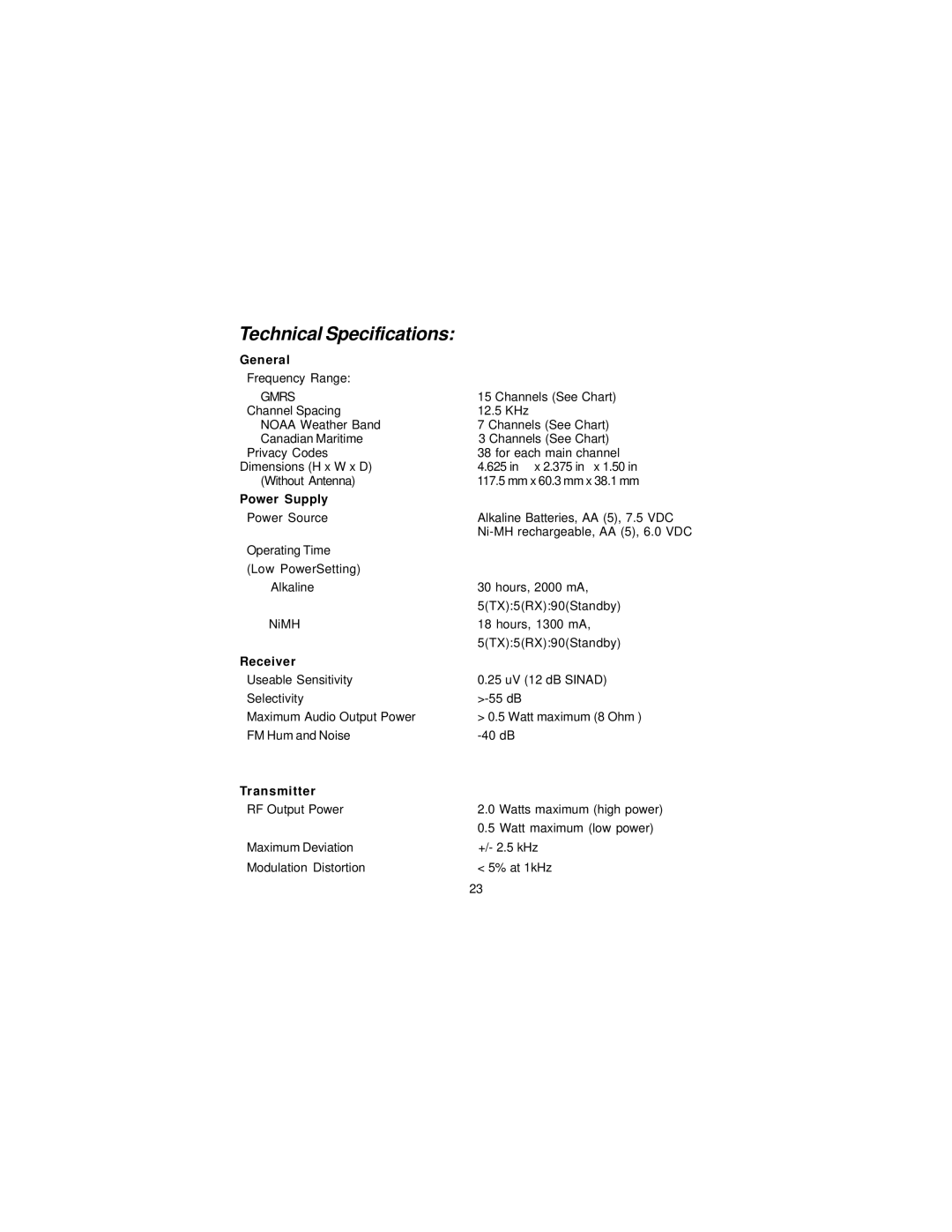 Audiovox GMRS-1545 owner manual Technical Specifications 