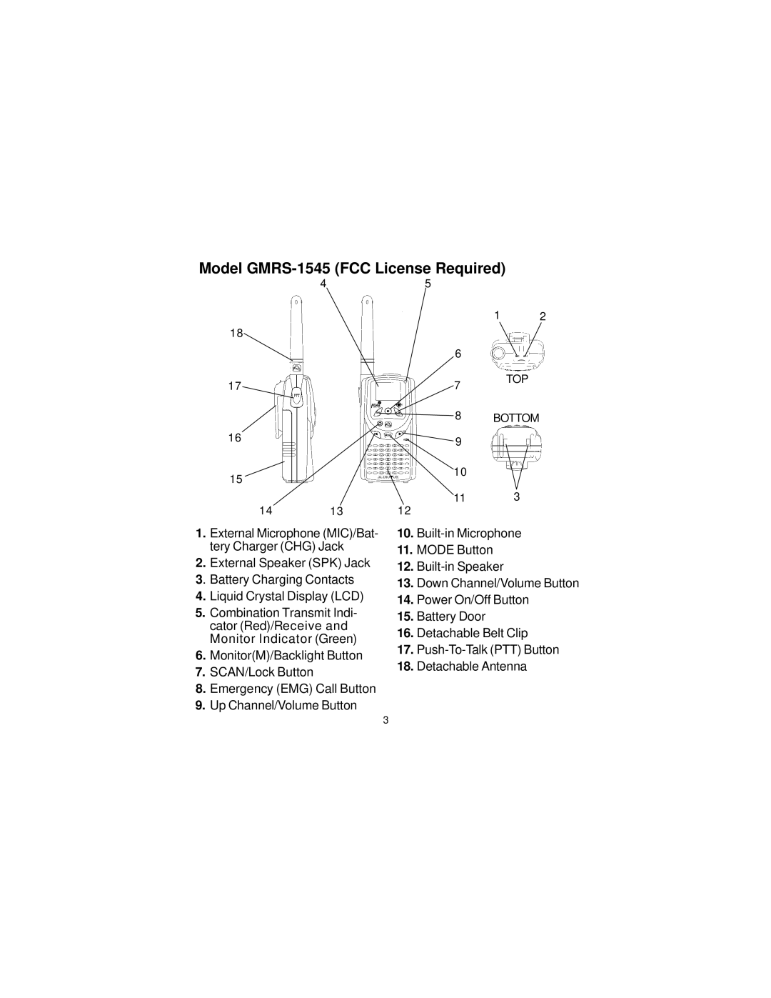 Audiovox owner manual Model GMRS-1545 FCC License Required 