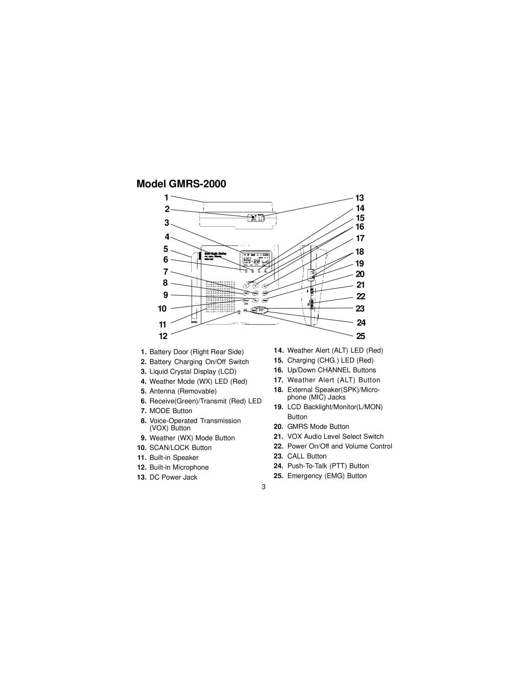 Audiovox owner manual Model GMRS-2000 