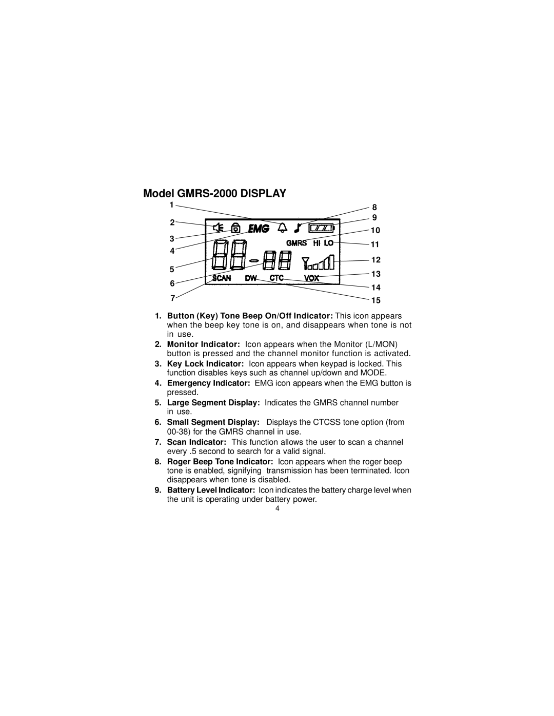 Audiovox owner manual Model GMRS-2000 Display 