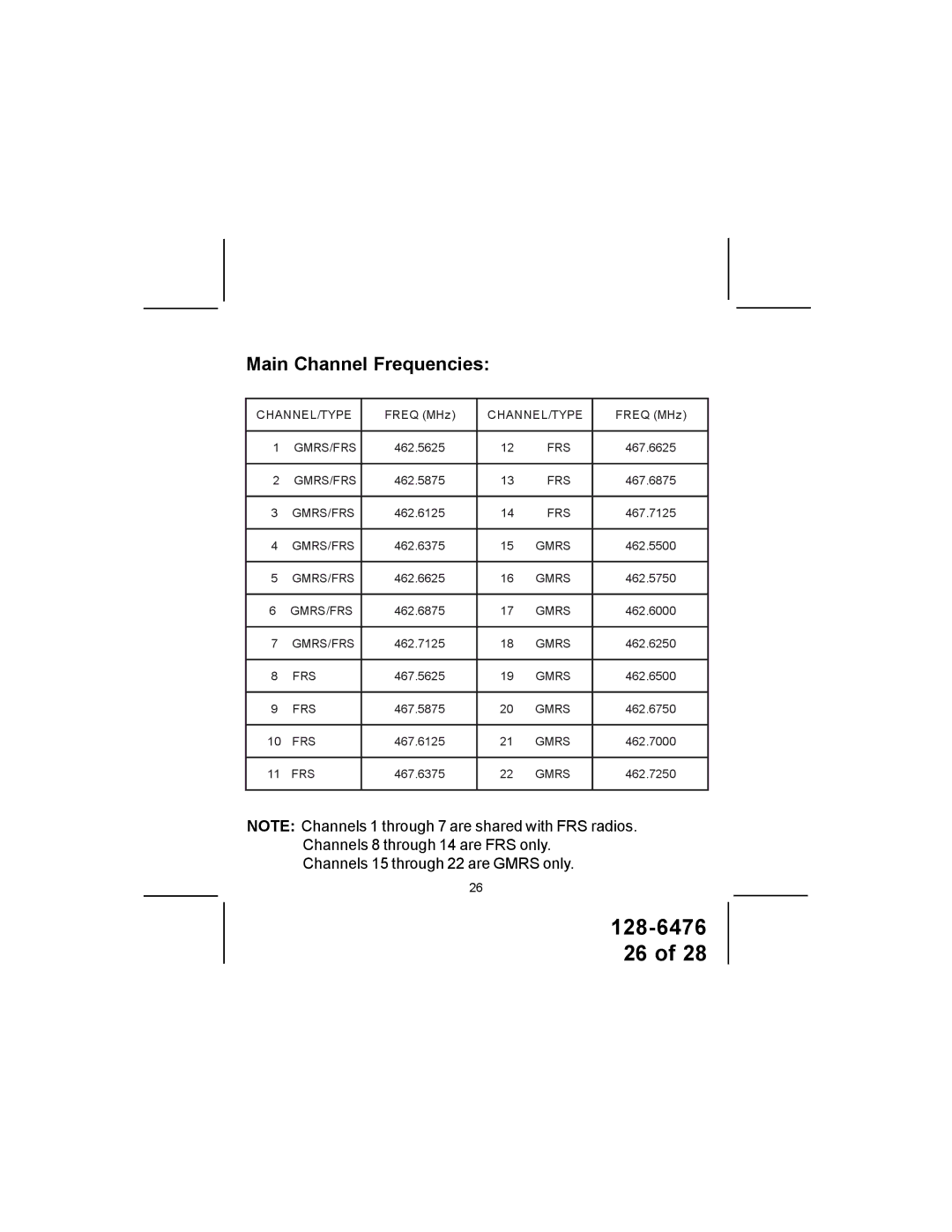 Audiovox GMRS-3000PK manual Main Channel Frequencies 