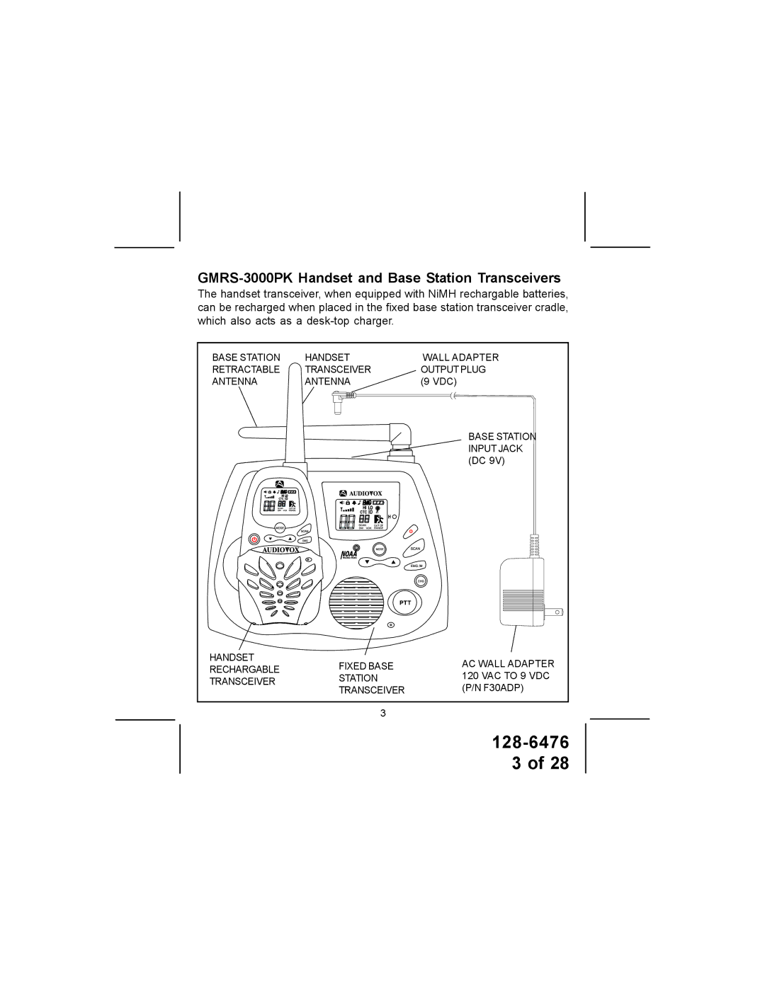 Audiovox manual GMRS-3000PK Handset and Base Station Transceivers 