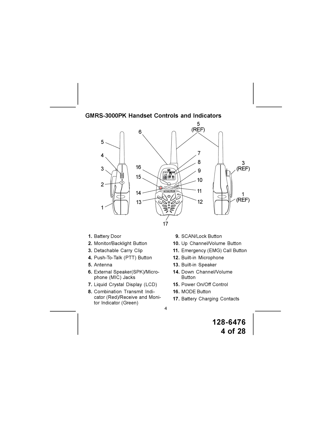 Audiovox manual GMRS-3000PK Handset Controls and Indicators 