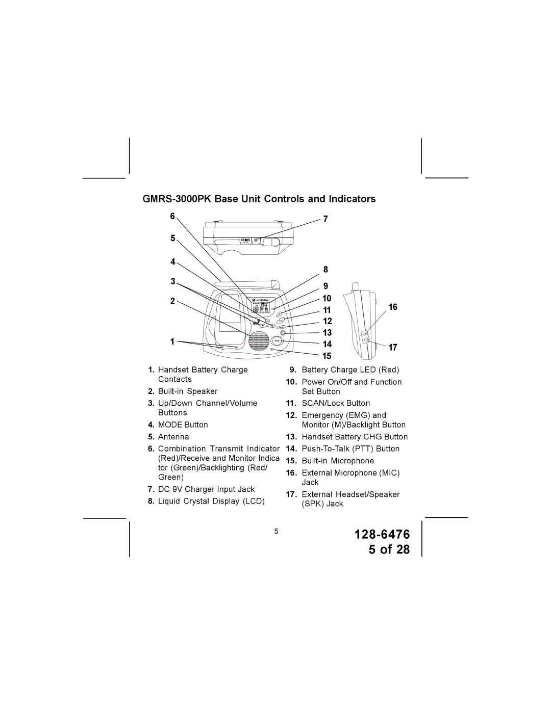 Audiovox manual GMRS-3000PK Base Unit Controls and Indicators 