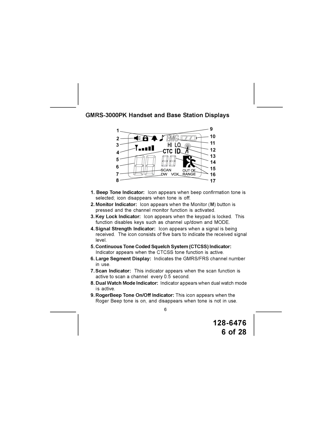 Audiovox manual GMRS-3000PK Handset and Base Station Displays 