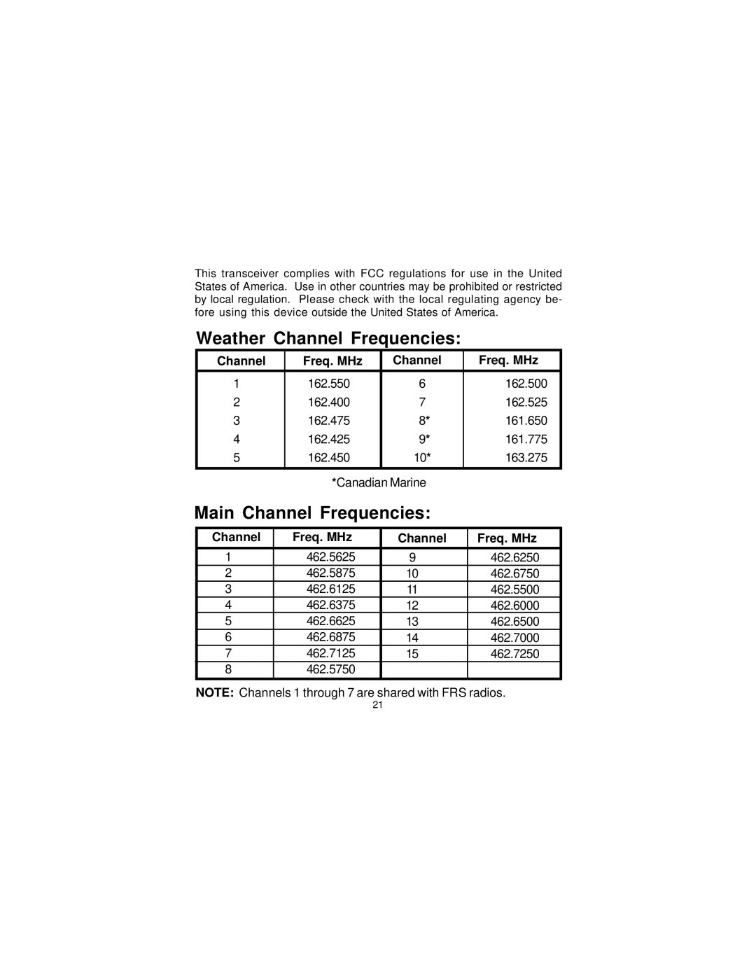 Audiovox GMRS-7000 manual Weather Channel Frequencies, Channel Freq. MHz 