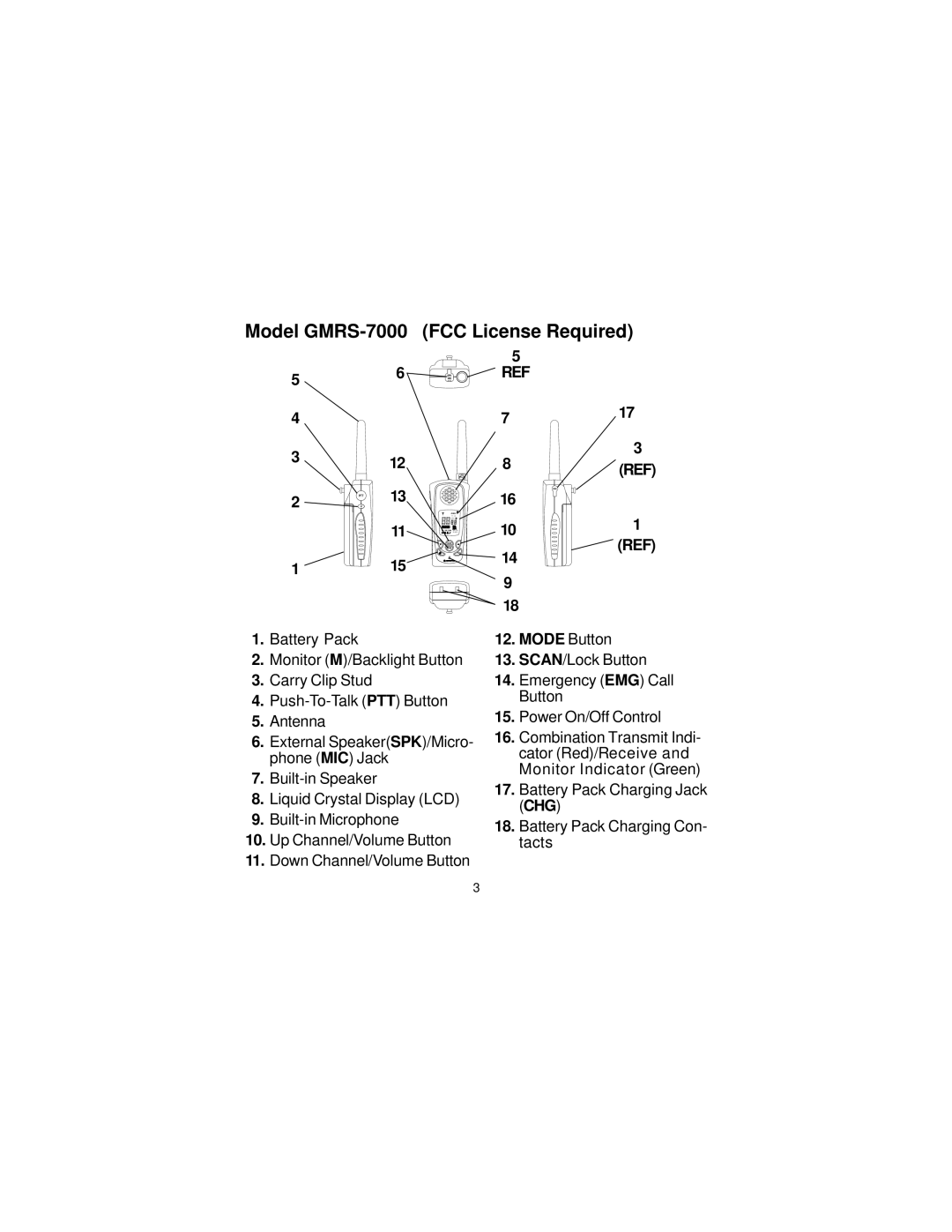 Audiovox manual Model GMRS-7000 FCC License Required, 717 8REF 