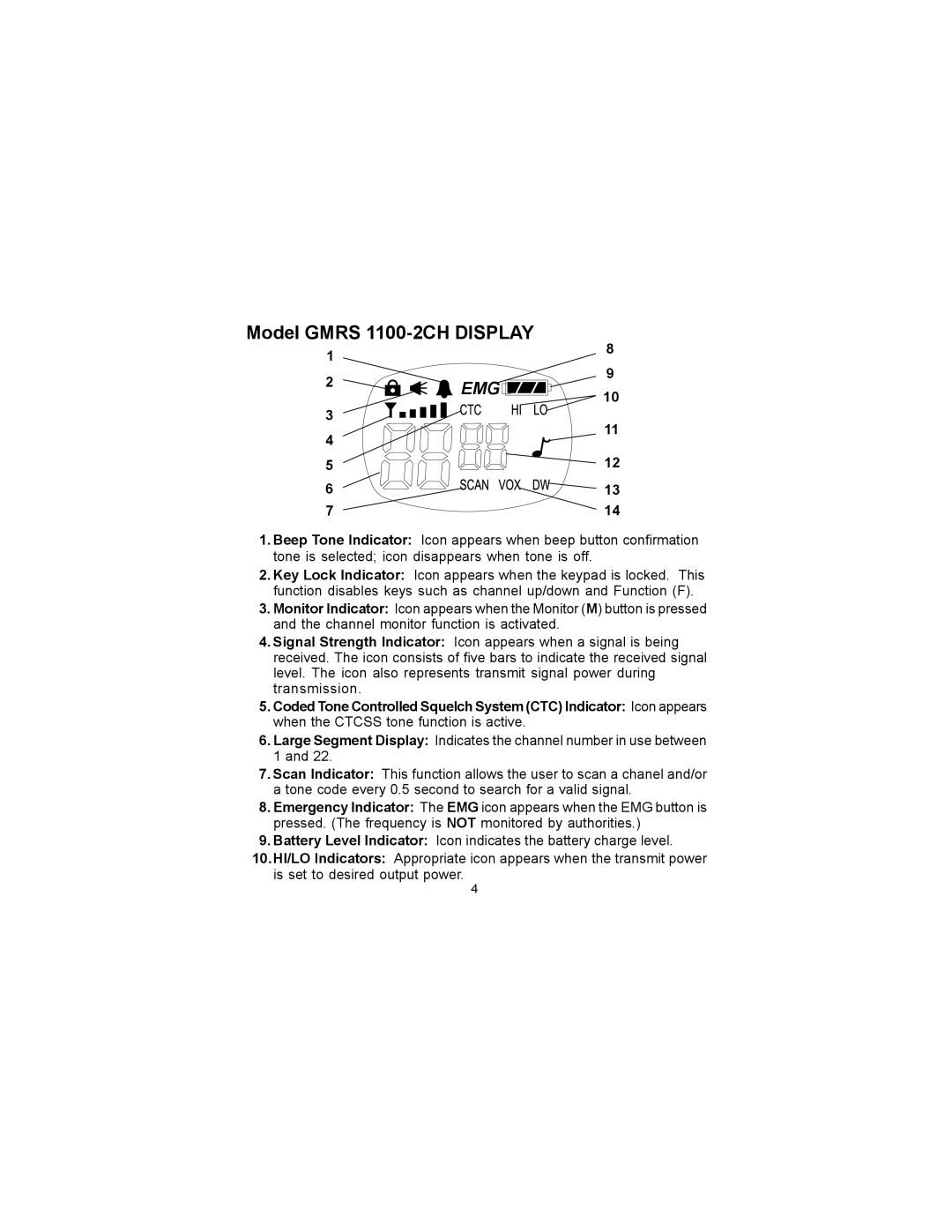 Audiovox GMRS1100-2CH manual Model Gmrs 1100-2CH Display, Emg 