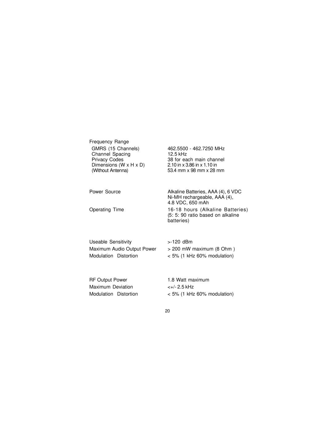 Audiovox GMRS1200CH manual Technical Specifications 