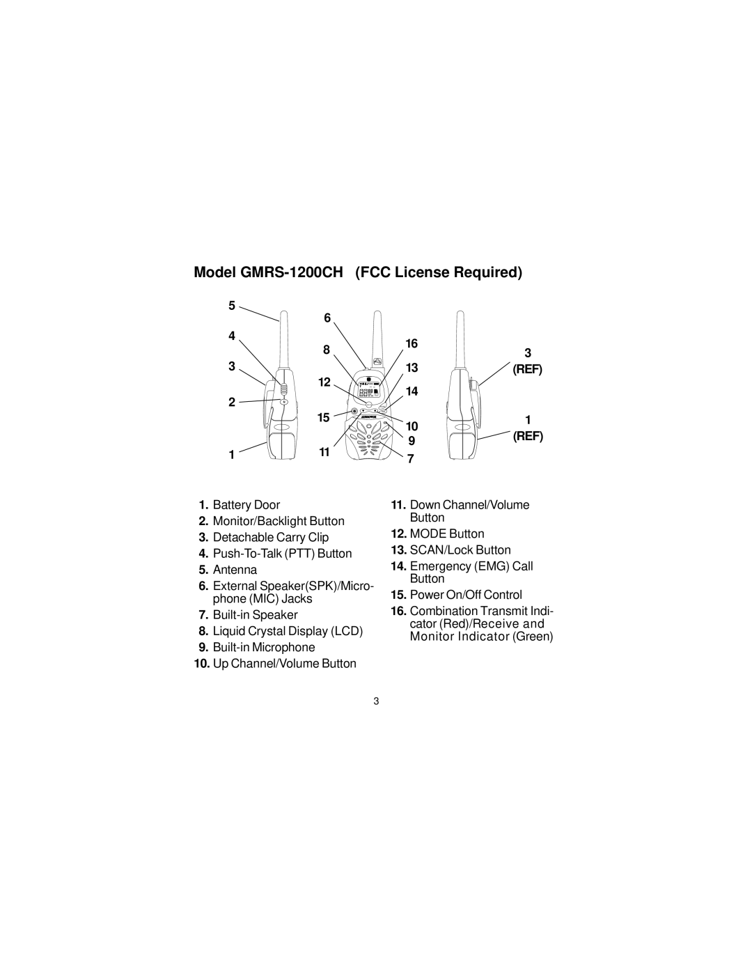 Audiovox GMRS1200CH manual Model GMRS-1200CH FCC License Required, 13REF, 111 9REF 