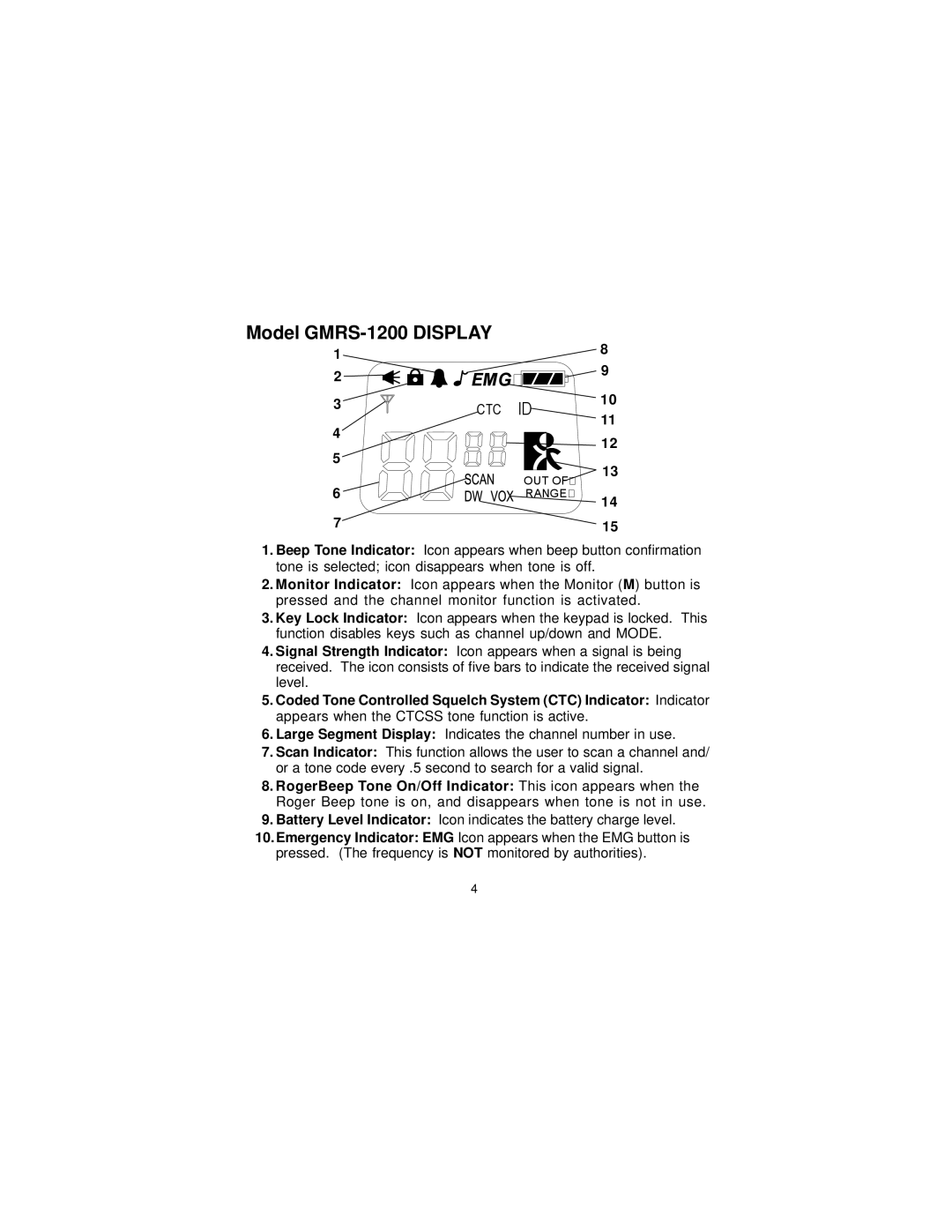 Audiovox GMRS1200CH manual Model GMRS-1200 Display, Emg 