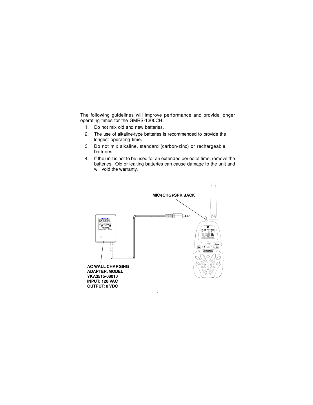 Audiovox GMRS1200CH manual MIC/CHG/SPK Jack 