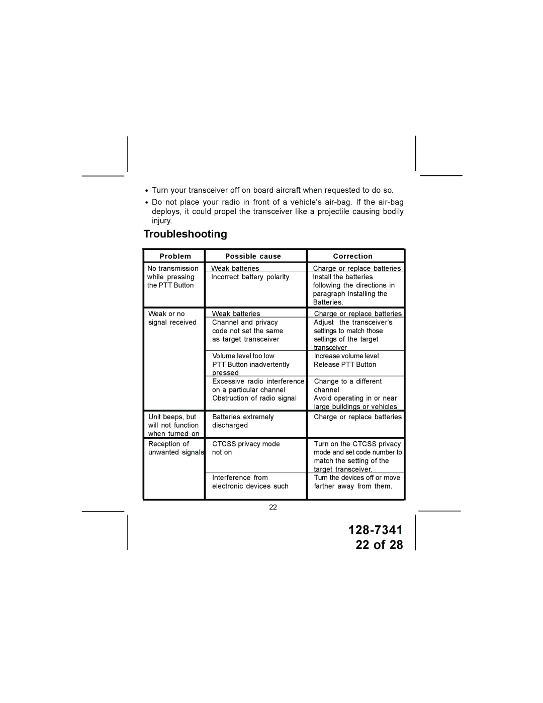 Audiovox GMRS1202CH owner manual Troubleshooting 