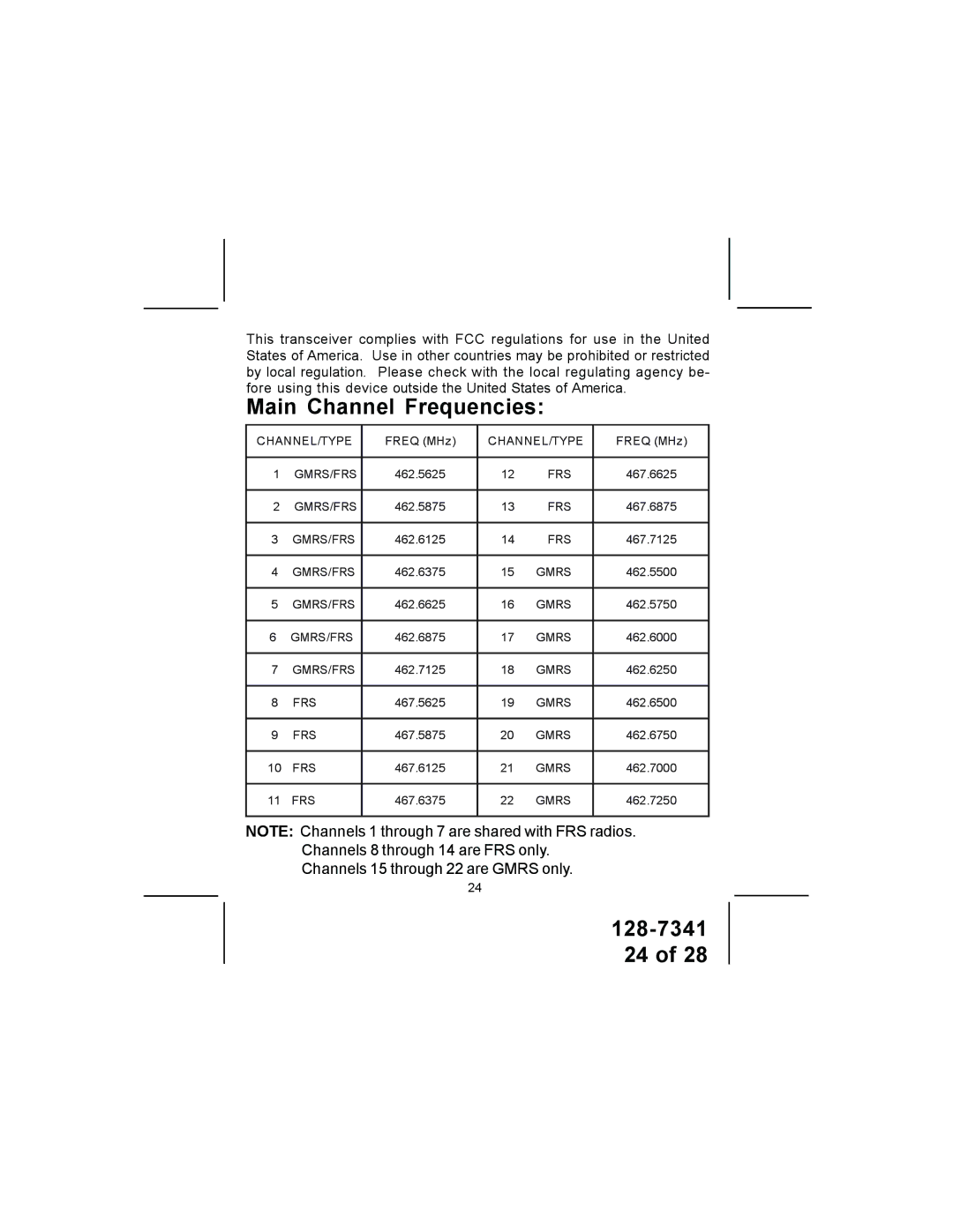 Audiovox GMRS1202CH owner manual Main Channel Frequencies 