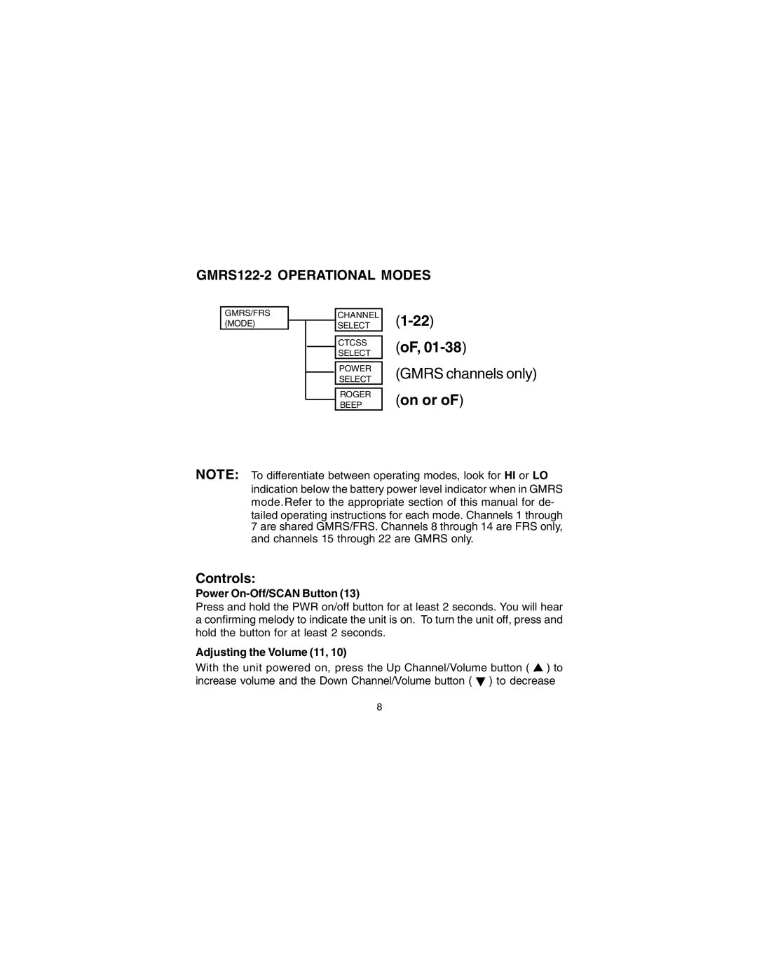 Audiovox GMRS122-2 manual On or, Controls 