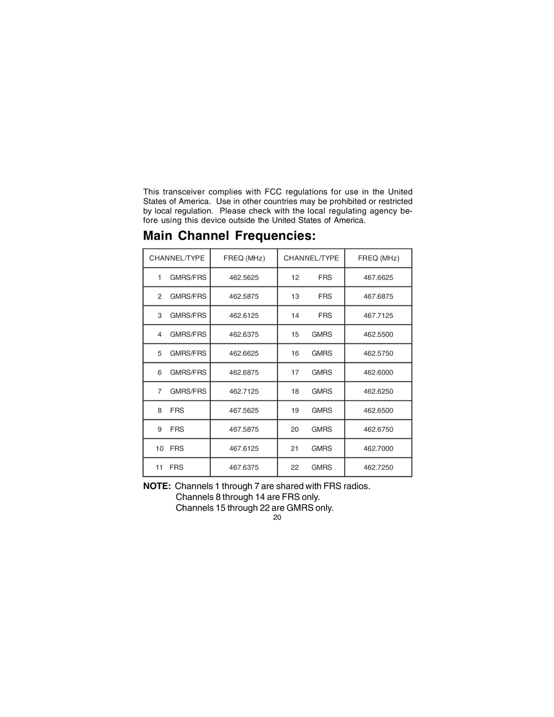 Audiovox GMRS1222CH manual Main Channel Frequencies 