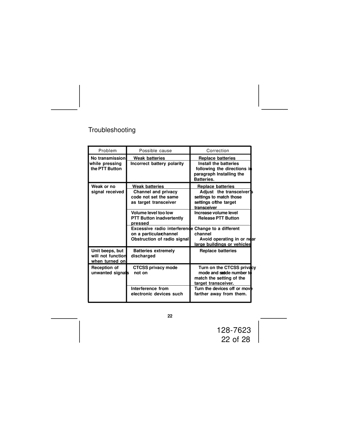 Audiovox GMRS1262 owner manual Troubleshooting 