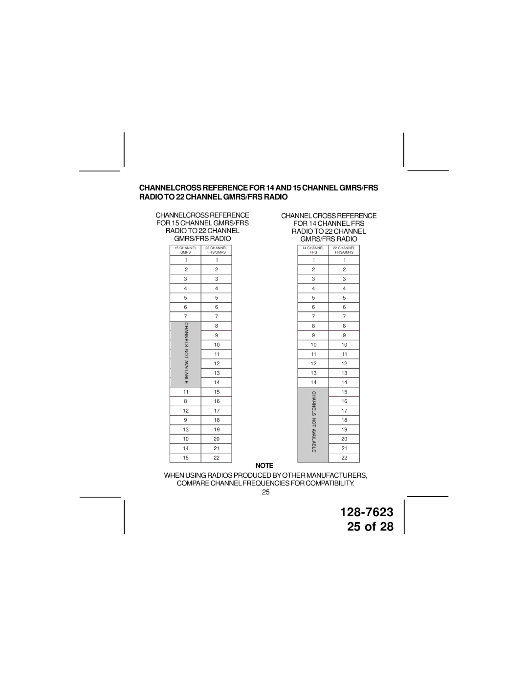 Audiovox GMRS1262 owner manual Available 