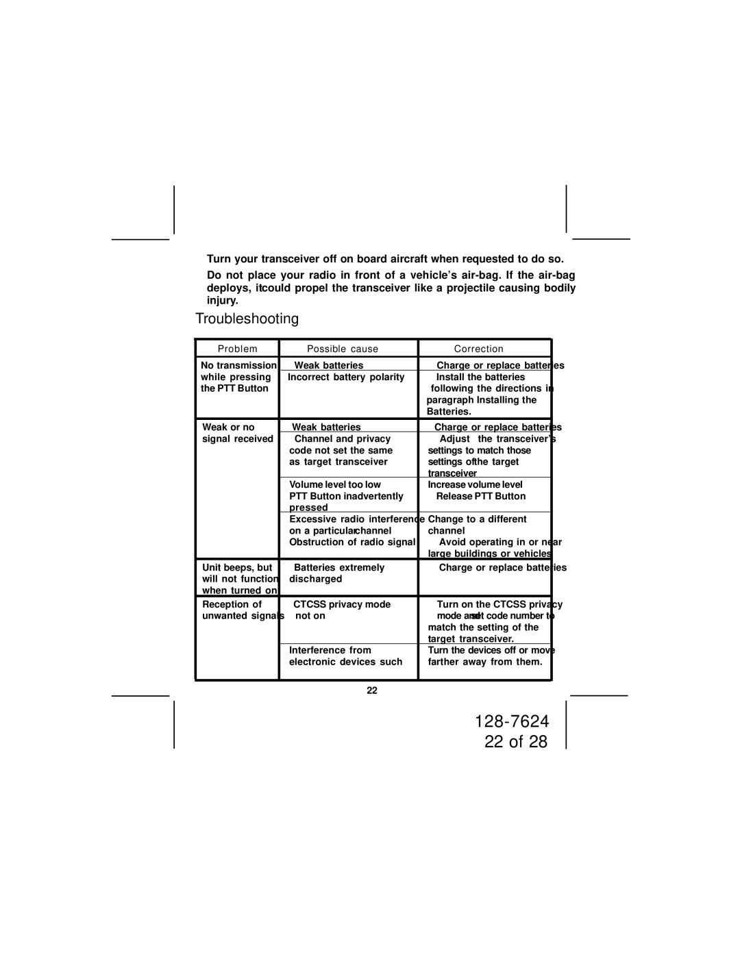 Audiovox GMRS1262CH owner manual Troubleshooting 