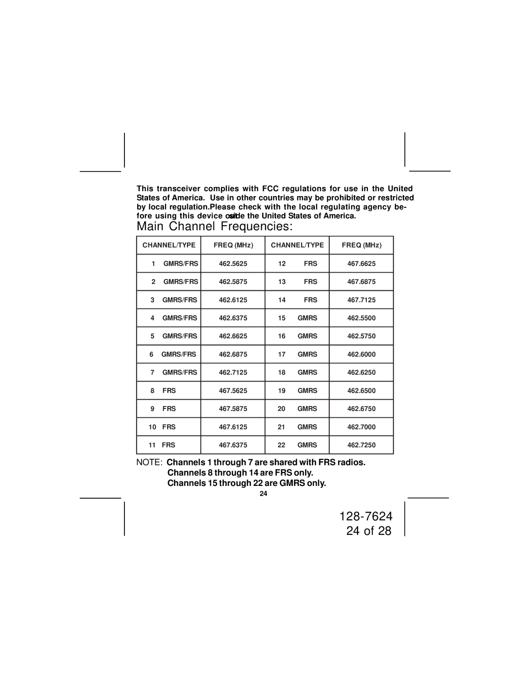 Audiovox GMRS1262CH owner manual Main Channel Frequencies 